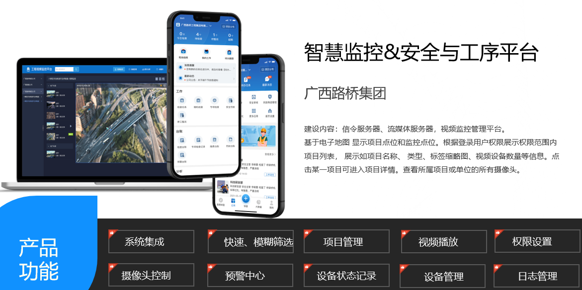 62612f172b462.png 路橋智慧監(jiān)控平臺